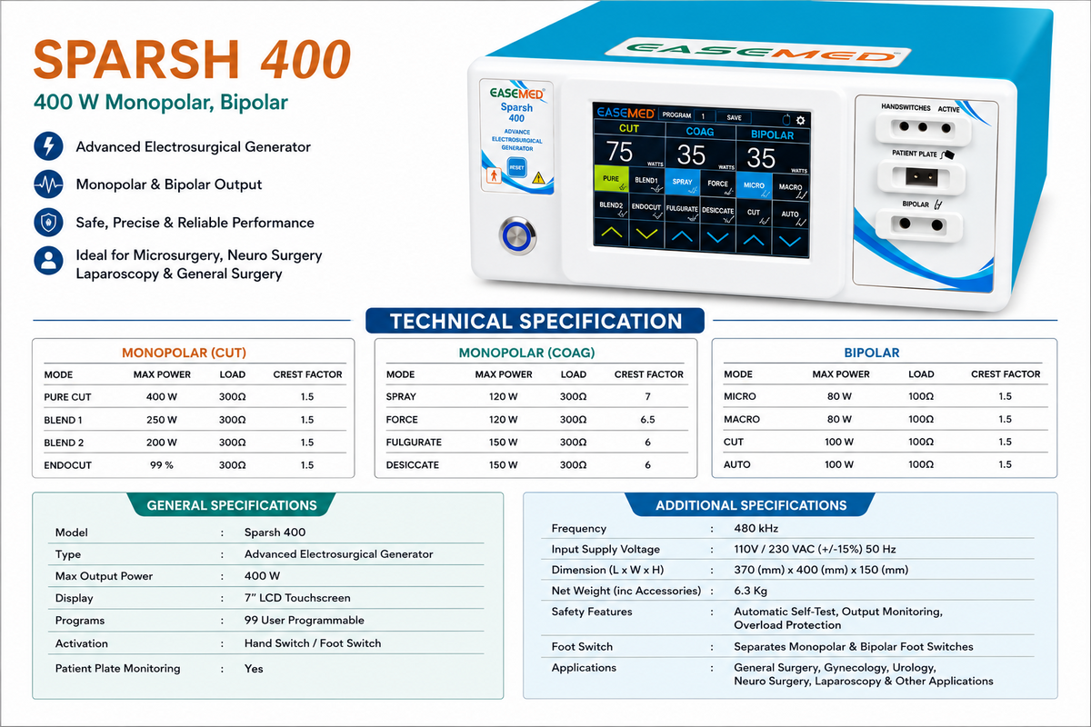 EASEMED Sparsh 400 technical specifications and output modes